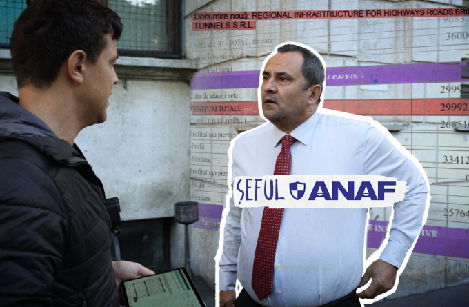 RECORDER: Cea mai mare firmă-fantomă din România, validată de ANAF